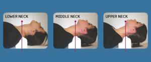the cervical denneroll is appropriate for lower, middle and upper neck problems